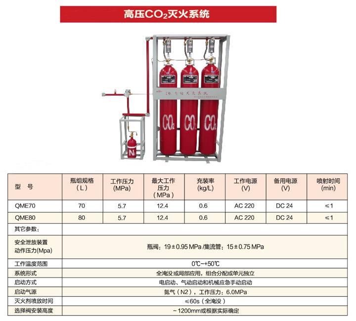 CO灭火.jpg